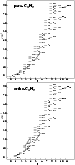 \begin{figure}
\par\includegraphics[height=19.1cm,width=8.8cm]{MS9684f1.ps}\par\end{figure}