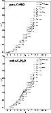 \begin{figure}
\par\includegraphics[height=19.1cm,width=8.8cm]{MS9684f2.ps}\par\end{figure}