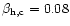 ${\rm\beta_{h,c}=0.08}$