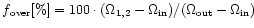 $f{\rm _{over}[\%]=100\cdot(\Omega_{1,2}-\Omega_{in})/(\Omega_{out}-
\Omega_{in})}$