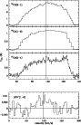 \begin{figure}
\par\includegraphics[width=7.8cm,clip]{fig_ms9850.ps}
\end{figure}