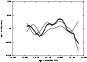\begin{figure}
{
\psfig{figure=MS9909f5.eps,width=7.5cm,angle=-90} }
\end{figure}
