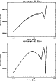 \begin{figure}
{
\psfig{figure=MS9909f8a.eps,height=5cm,width=7cm,angle=90} }
{
\psfig{figure=MS9909f8b.eps,height=5cm,width=7cm,angle=90} }
\end{figure}