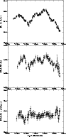 \begin{figure}
{
\psfig{figure=MS9909f1a.eps,width=8cm,angle=-90} }
{
\psfig{f...
...gle=-90} }
{
\psfig{figure=MS9909f1c.eps,width=8cm,angle=-90} }
\end{figure}