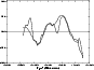 \begin{figure}
{
\psfig{figure=MS9909f2.eps,width=7.5cm,angle=-90} }
\end{figure}