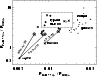 \begin{figure}
\par\psfig{figure=Cm111_f1.eps,width=8.5cm,clip=true}
\end{figure}