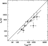 \begin{figure}
\includegraphics[width=8.5cm]{h1441f1.ps}\par\end{figure}