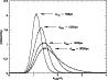 \begin{figure}
\includegraphics[width=8.5cm]{h1441f2.ps}\par\end{figure}