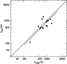 \begin{figure}
\includegraphics[width=8.5cm]{h1441f3.ps}\par\end{figure}