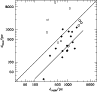 \begin{figure}
\includegraphics[width=8.5cm]{h1441f4.ps}\par\end{figure}