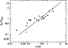 \begin{figure}
\includegraphics[width=8.5cm]{h1441f6.ps}\par\end{figure}