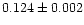 $0.124\pm{0.002}$