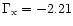 $\Gamma_{\rm x} = -2.21$