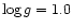 $\log g = 1.0$
