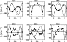 \begin{figure}
\par\includegraphics[width=12cm,clip]{MS10322f1.eps}\end{figure}