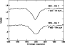 \begin{figure}
{
\resizebox{8cm}{!}{\includegraphics{MS10322f8.eps}} }
\end{figure}
