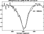 \begin{figure}
{
\resizebox{8cm}{!}{\includegraphics{MS10322f12.eps}} }
\end{figure}