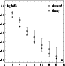 \begin{figure}
{\psfig{file=MS10323f4.eps,width=\linewidth,height=6truecm} }
\end{figure}