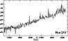\begin{figure}\psfig{file=MS10323f1cont.eps}
\end{figure}