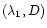$(\lambda_1,D)$