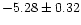 $-5.28\pm0.32$