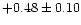 $+0.48\pm0.10$