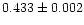 $0.433\pm0.002$