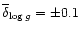 $\overline\delta_{\log g} = \pm0.1$