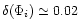 $\delta(\Phi_i) \simeq 0.02$