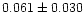 $0.061\pm0.030$