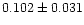 $0.102\pm0.031$