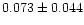 $0.073\pm0.044$
