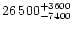 $26\,500^{+3600}_{-7400}$