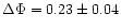 $\Delta\Phi =
0.23\pm0.04$