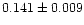 $0.141\pm0.009$
