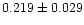 $0.219\pm0.029$