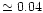 $\simeq 0.04$