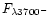 $F_{\lambda3700^-}$
