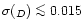 $\sigma(_D) \mathrel{\mathchoice {\vcenter{\offinterlineskip\halign{\hfil
$\disp...
...ffinterlineskip\halign{\hfil$\scriptscriptstyle ...