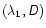 $(\lambda_1,\mathsfsl D)$