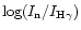 $\log (I_{\rm n}/I_{\rm H\gamma})$