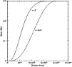 \begin{figure}
\par\includegraphics[width=8.8cm,clip]{MS10328f2.eps}\end{figure}