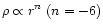 $\rho\propto r^{n}\;(n=-6)$