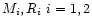 $M_i, R_i\ i=1,2$