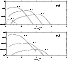 \begin{figure}
\psfig{file=MS10367f4a.eps,width=\columnwidth}\psfig{file=MS10367f4b.eps,width=\columnwidth}\end{figure}