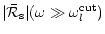 $\displaystyle \vert{\bar{\cal R}_{\rm s}}\vert(\omega\gg\omega_l^{\rm cut})$
