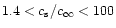 $1.4<c_{\rm s}/c_{\infty}<100$