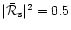 $\vert{\bar{\cal R}_{\rm s}}\vert^2= 0.5$