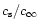 $c_{\rm s}/c_{\infty }$
