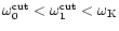 $\omega_0^{\rm cut}<\omega_1^{\rm cut}<\omega_{\rm K}$
